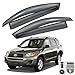 VXMOTOR for 2006-2012 Toyota RAV4 RAV-4 - Smoke Tinted Window Visor Rain Guard Deflector Clip On