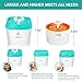 Pet Cat Water Fountain, Moer Sky 2L Automatic Dog Water Dispenser Electric Water Drinking Fountain with 3 Flow Settings & Replacement Filters & 1 Silicone Mat for Cats Dogs Multiple Pets