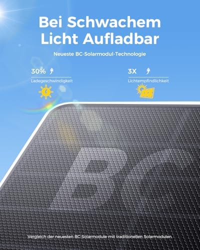2K Überwachungskamera Aussen Solar Akku, Kabellose, 2,4GHz