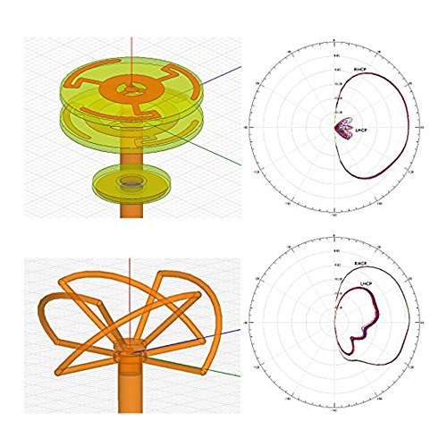 Foxeer FPV Antenna 5.8GHz Pagoda RHCP Omnidirectional for FPV Quadcopeter TX/RX SMA