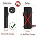 OAproda Replacement NP-BG1 Battery (2 Pack) and Ultra Slim Micro USB Battery Charger for Sony NP-FG1, CyberShot DSC-W30, W35, W50, W55, W70, W80, WX1, WX10, HX9V, H10, H20, H70, H50, H55, H90