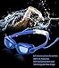 2 Pack Swim Goggles,Adult Swimming Goggles for Men Women Youth Kids,Anti Fog UV Protection,No Leaking,Shatterproof,with Ear Plug(Black,Blue)