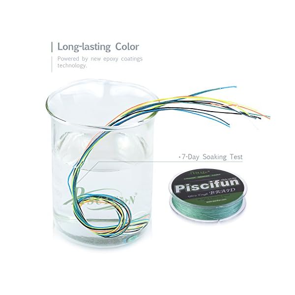 Piscifun-High-Performance-Braided-Fishing-Line-300yards-547yards-12lb-80lb-Test-Super-Strong-PE-Fishing-Line