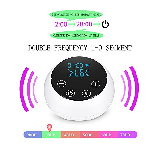 Electric Breast Pump,Comfort Breastfeeding Breast Pump Milk Pump, Single Baby Breast Pump for Travel USB Charging 9 Levels Massage Suction HD LED Display …