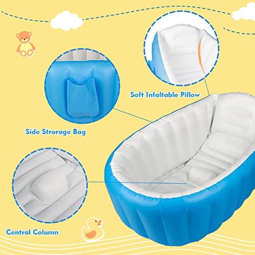 Baby Inflatable Bathtub, Large Capacity Mini Swimming Pool Non Slip Soft Comfortable Foldable and Portable Travel for New Born Baby Infant Kids Boys Girls (Blue)