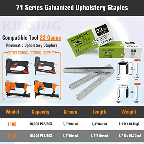 thumbnail image 2 of 7106 22 Gauge 71 Series Galvanized Upholstery Staples, 3/8-inch 2 of 14