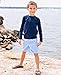 RUGGEDBUTTS Cornflower Blue Gingham Swim Trunks - 12-18m