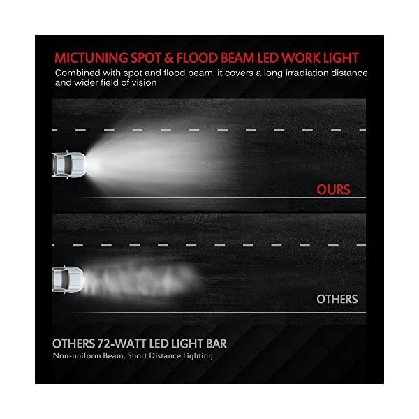 MICTUNING-02-series-72W-120W-LED-Light-Bar-combo-spot-flood-light-Off-Road-SUV-ATV-UTV-Jeep-WITH-WIRING-HARNESS