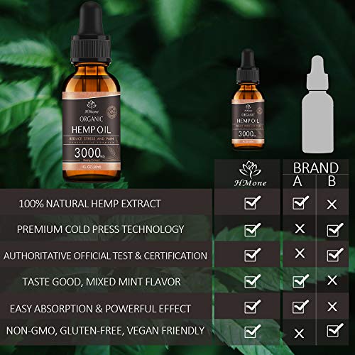 3000mg Pure Hemp Oil Extract - Anxiety & Stress Relief and Sleep Aid - 100% Organic, Vegan, GMO-Free, Natural