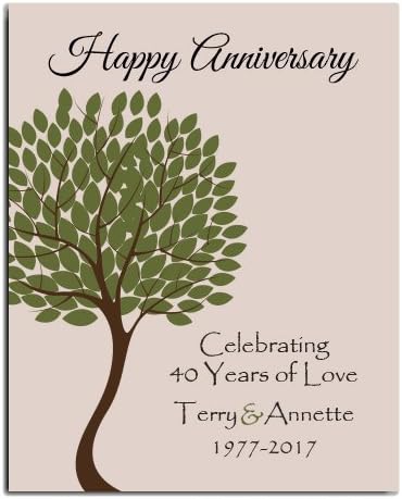 40th Anniversary Sign | Personalized Anniversary Print | Anniversary Gift | Paper Anniversary | Anniversary Gift for Wife | Anniversary Gift for Husband