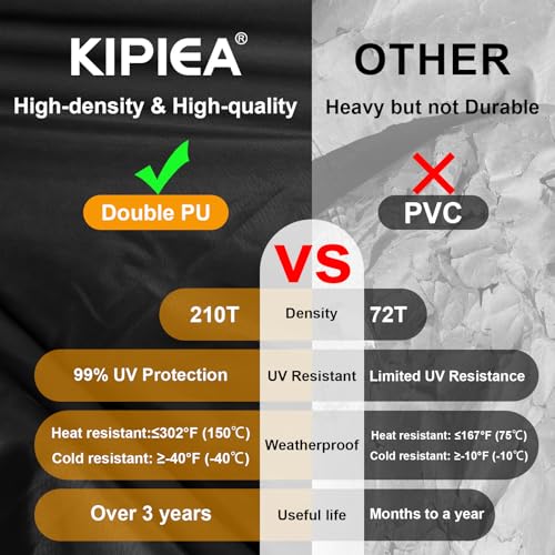 Kipiea 500D Patio Chair Covers Waterproof Winter - 2 Pack Lawn Outdoor Furniture Chair Covers with Anti UV and No Tears, No Fading (35"W x 38"D x 31"H)