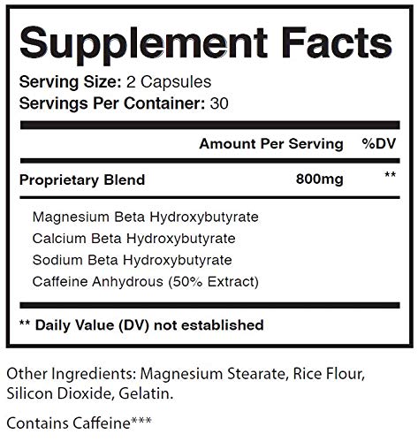 1 Best+Keto+Slim+Pills+Shark