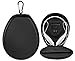 Bluetooth Headphone Case, Hard Shell with Carabiner Clip for Neckband Bluetooth Headsets Compatible with LG Tone, LG XL5, Samsung Level, MPow Jaws, Jabra Halo, BeatsX, Amorno, Aukey