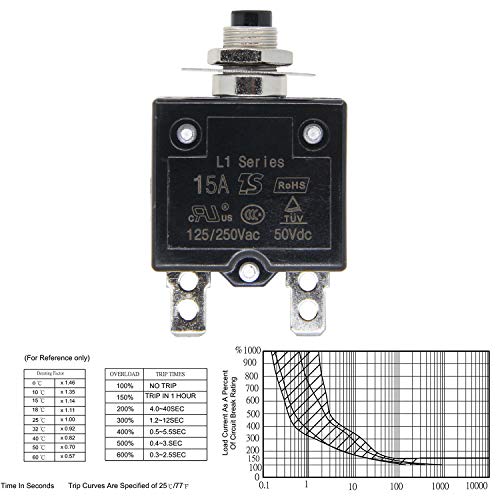 RKURCK 125-250V AC 50V DC Push Button Circuit Breaker 20Amp Thermal Overload Protector L1 Series Manual Reset Thermal Circuit Breaker 20A - Thumbnail 4