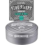GATSBY Urban Dry Water-based Styling Pomade for Side Swept Hairstyles 2.65oz (75g)