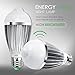 iRainy E27 7W PIR Infrared Sensor Motion Light Bulb, Warm White