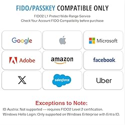 Thetis Pro FIDO2 Security Key, Two Factor