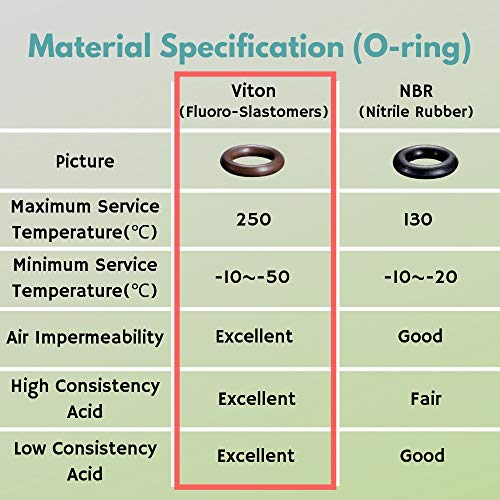 4 AmMist+Complete+Stainless+Humidification+Landscaping