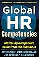 Global HR Competencies: Mastering Competitive Value from the Outside-In