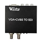 Wiistar VGA+CVBS to SDI Converter support 2 SDI outputs