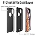 Matone Case for iPhone Xs Max, [Heavy Duty Protection] [Dual Layer] Shock Absorption Slim Hybrid Protective Case with Soft TPU Cover & Durable Hard PC Shell for Apple iPhone Xs Max (2018)