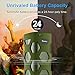 Bluetooth Speakers, IPX56 Waterproof Wireless Portable Speaker with Deep Bass, Built-in Mic, 12-Hour Playtime, TF Card, TWS, Outdoor Bluetooth 5.0 Speaker for Camping, Beach, Sports, Party