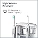 Waterpik WP-950 Complete Care 7.0 Water Flosser and Sonic Tooth Brush