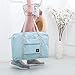 Foldable Travel Duffel Bag Trustbag Water & Tear Resistant,Blue