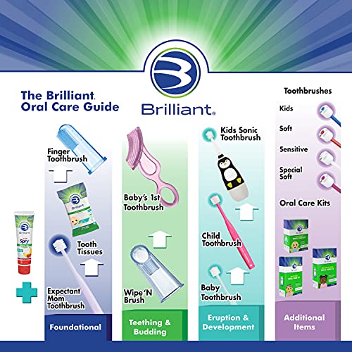 Brilliant Wipe N Brush 2 Silicone Toothbrushes and 30 ct. Tooth