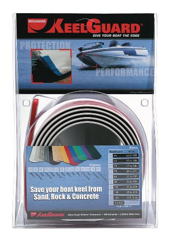 Megaware-KeelGuard-6 Megaware-KeelGuard-6