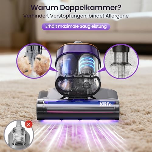 Mite Vacuum Cleaner for Mattresses with 18 kPa Suction Power, UV-C Light, 63°C Hot Air and 2 Brushes, Bed Vacuum Cleaner and Mattress Cleaner for Mattresses, Beds, Sofa