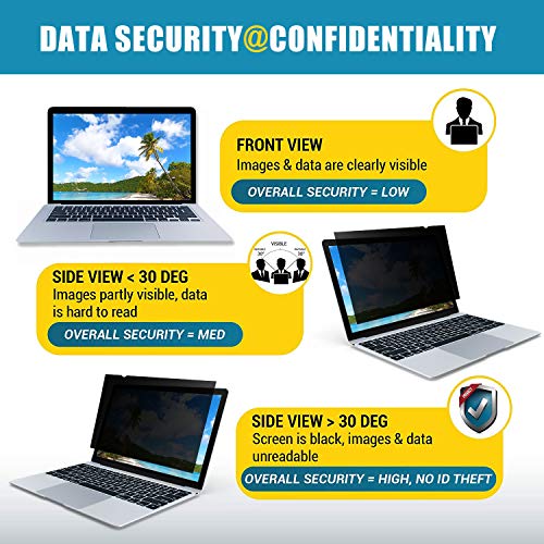 14''W Inch Privacy Screen Filter for Widescreen Laptop - Anti-Glare, Blocks 96% UV,Anti-Scratch with 16:9 Aspect Ratio