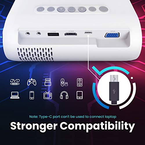 Mini Projector for iPhone, VicTsing Outdoor Portable Projector WiFi Projector 6000L, HD 1080P Supported Video Projector Home Movie Projector Compatible with Type-C /AV/USB/HDMI/VGA/PS4 [Bag Tripod]