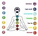 LOLIAS 5 Pcs Mens Bracelet Crystal Chakra Bracelet Healing Yoga Mala Bracelet Elastic 8MM Beads