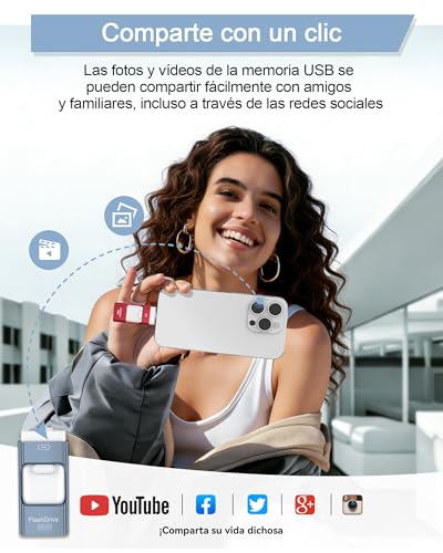 ZARMST USB Flash Drive 512GB for i-Phone and Android, 4 in 1 USB 3.0 with L-ightning/USB-C/Micro USB/USB-A, External Memory for Mobile, Photo and Video Storage, Blue