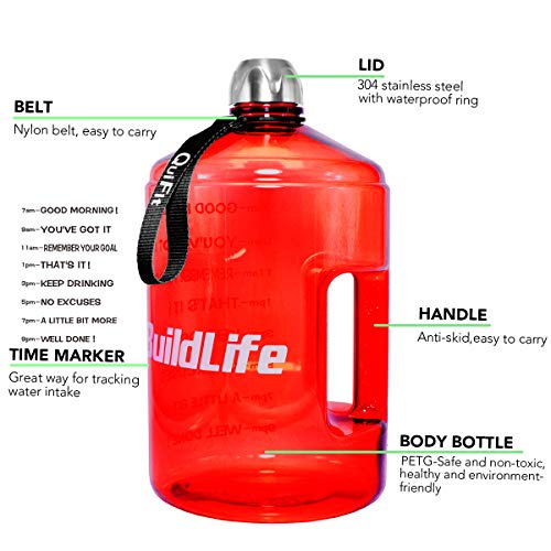 image for BuildLife 1 Gallon Water Bottle Motivational Fitness Workout with Time