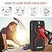1200A Peak Car Jump Starter (up to 6.5L Gas, 5.0L Diesel Engine), Portable Auto Battery Booster Power Bank and Phone Charger with Quick Charge 3.0 and Built-in LED Flashlight