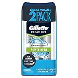 Gillette Sport High Performance Antiperspirant / Deodorant Power Rush Clear Gel, 3.8 Ounce (Twin Pack)  Packaging may Vary