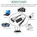 Gonine 12V 5A Security Camera CCTV Power Supply Adapter with 8-Way Power Splitter, AC 100-240V to DC 12 Volt 5A 4A 3.5A 3A 2.5A 2A Lorex, Night Owl, Swann, Annke, Q-See Camera System Cables.