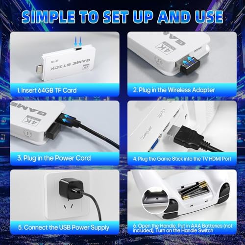 Retrogaming Console, Retro 20,000+ Classic Games Console with 2 Wireless HDMI TV Controllers Plug & Play, Retro Gaming Console for Family & Parties (64-G)
