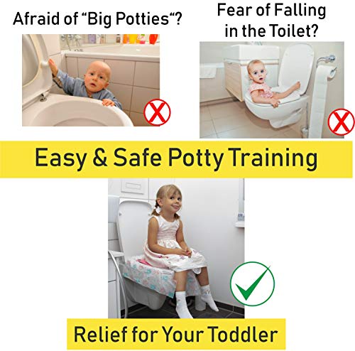 1 Travel+Potty+Seat+Toddler+KidsTravelly