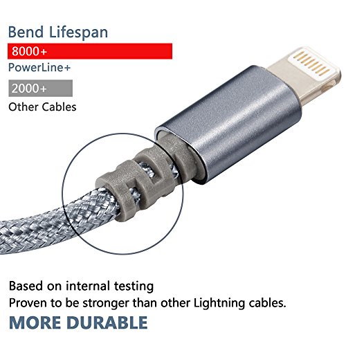 Lightning Cable, Begonia 4PACK (3FT & 6ft) Nylon Braided Charging Cable Cord Lightning to USB Cable Charger Compatible with iPhone,iPad, iPod and More (cool grey) - Thumbnail 2