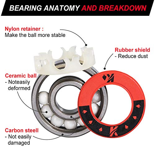 KVENI Premium Skateboard Bearings, 608-2rs Ceramic Ball Bearing - Pro Longboard Bearings for Quad Skate, Inline Rollerblades, Scooters, Spinners, ABEC, 8 Pack (Red)