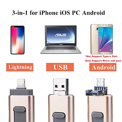 1 Memory+Compatible+Android+Password+Protected