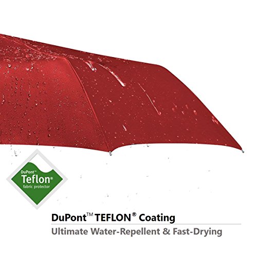 VAN BEEKEN Umbrella Windproof I Wind Resistant Travel Umbrella with Teflon I Light Compact Umbrella I Mini Umbrella Portable Folding Umbrella for Men Women (Red)