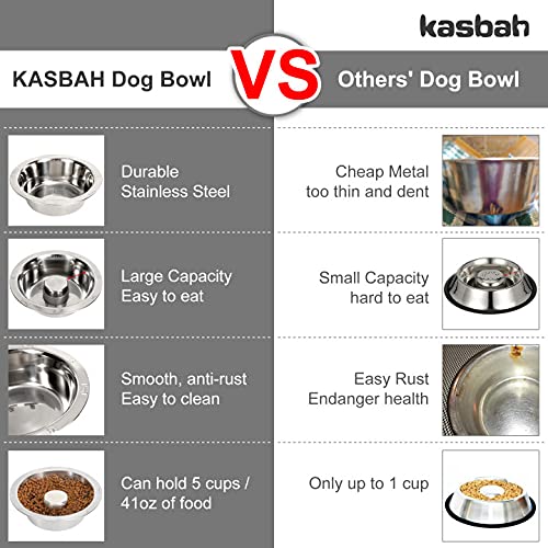 KASBAH 2 Pack Stainless Steel Dog Bowl for Large Dogs,Standard Bowls Fit Elevated Feeders Metal Bowl Durable Dog Slow Feeder Bowl Stop Gulping Dog Food and Water Eating Bowl