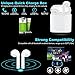 Wireless earbuds Stereo,Bluetooth Headphones Earphones Earbud with Mic Mini In-Ear Earbuds Earphones Earpiece Sweatproof Sports Earbuds with Charging Case for Apple iPhone X 8 7 6 Plus Samsung Android