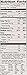 Betty Crocker Hamburger Helper, Potatoes Stroganoff Hamburger Helper, 5 Oz Box