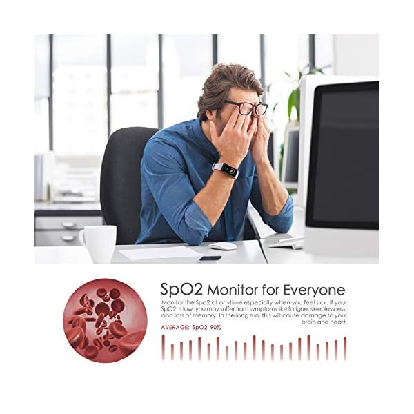 HONOR band6 Smartwatch Men Women Fitness Tracker with Blood Oxygen & Heart Rate Monitor Pedometer 1.47"Color Screen Smartwatch Sports Activity Tracker Gray