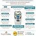 ReignDrop Baby Necklace for Mom to Wear, Silicone Necklace for Teething Pain Relief in Babies and Toddlers, Light Weight, Stylish Chewable Necklace for Boys and Girls (Sage/Peach/Ivory)